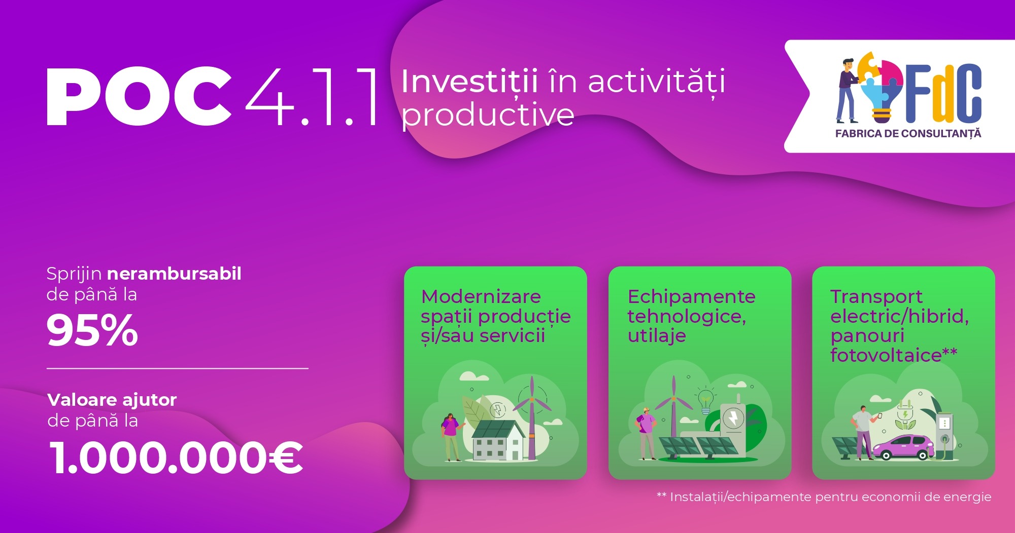 Actiunea-4.1.1-POC-investitii-in-activitati-productive