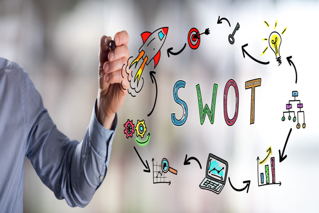 analiza swot a unei firme