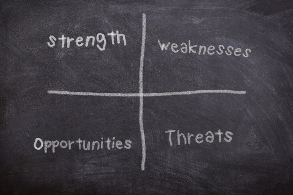 elementele analizei swot